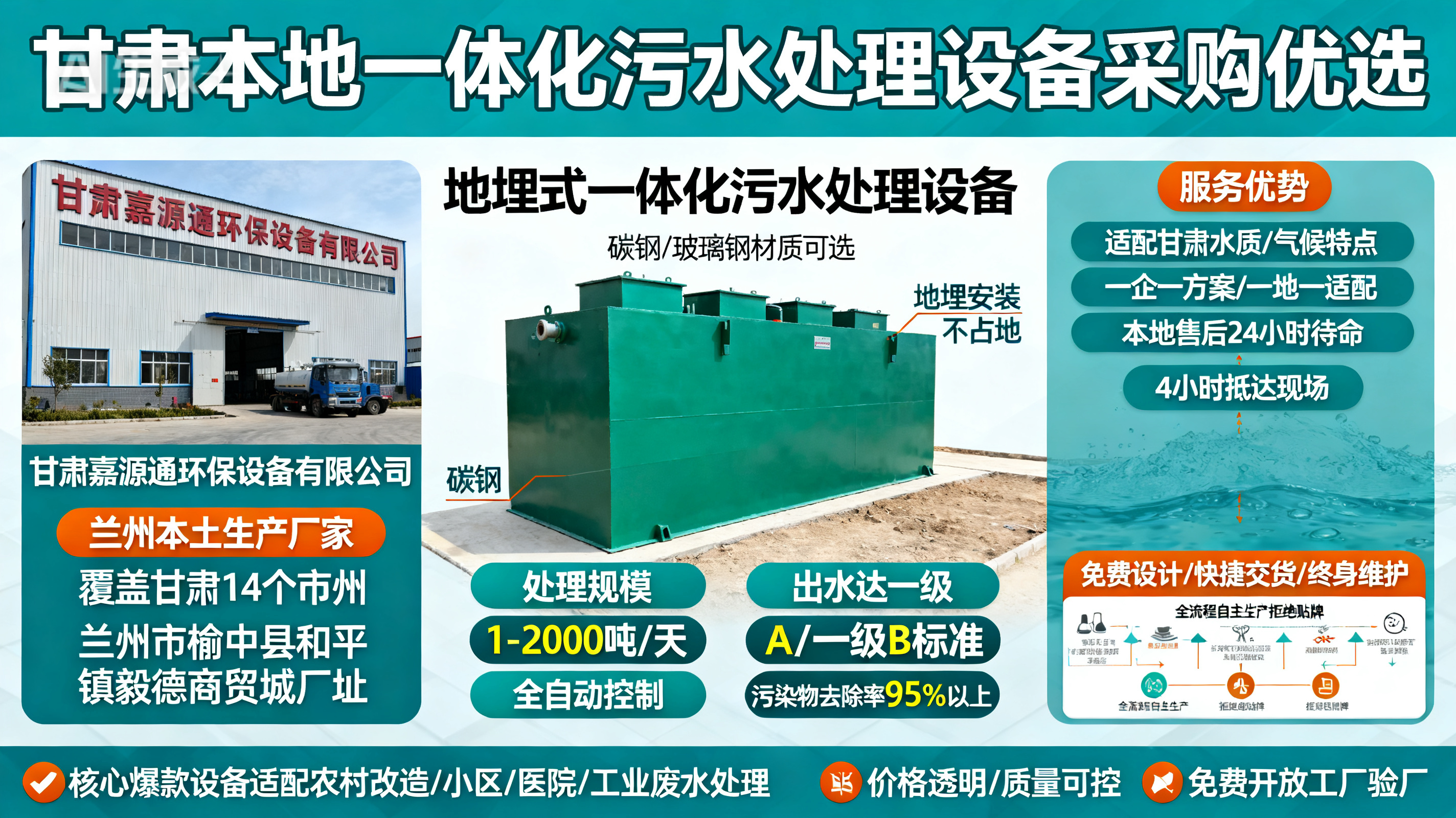 甘肃采购博鳌镇一体化博鳌镇污水处理设备_优先选本地生产厂家_直...式解决甘肃污水处理需求_选本地实体厂家_靠谱有保障.jpeg